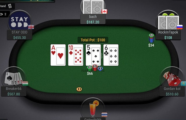 Quy trình của 1 ván bài Poker như thế nào?